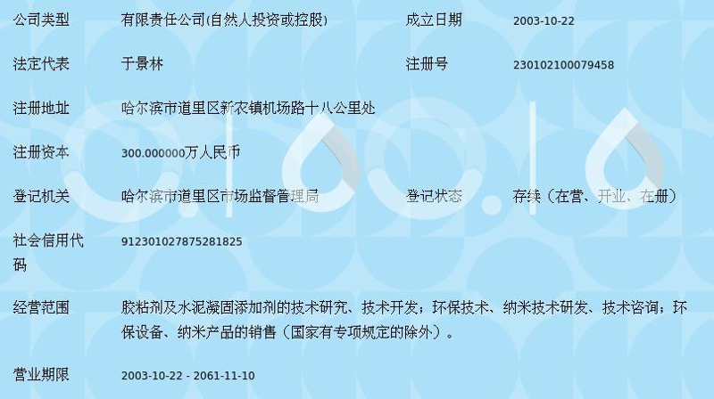 纳米粉体：材料科学的未来之星
